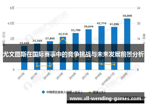 尤文图斯在国际赛事中的竞争挑战与未来发展前景分析