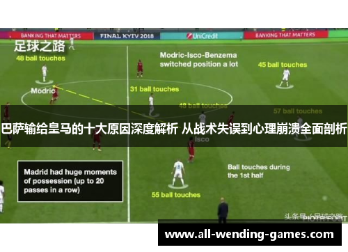 巴萨输给皇马的十大原因深度解析 从战术失误到心理崩溃全面剖析