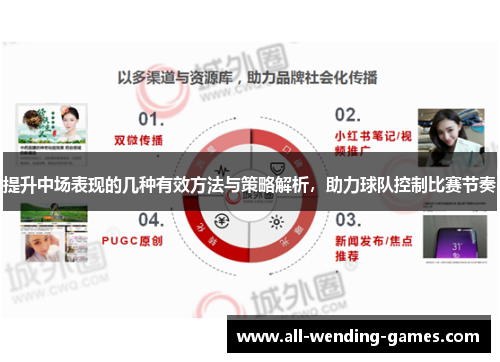 提升中场表现的几种有效方法与策略解析，助力球队控制比赛节奏