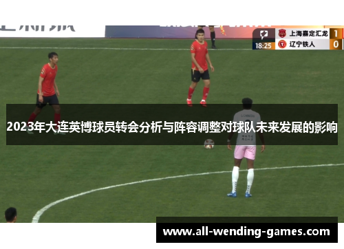2023年大连英博球员转会分析与阵容调整对球队未来发展的影响