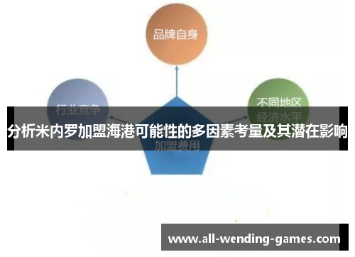 分析米内罗加盟海港可能性的多因素考量及其潜在影响
