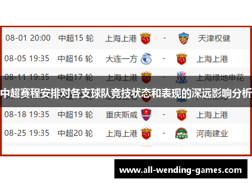 中超赛程安排对各支球队竞技状态和表现的深远影响分析