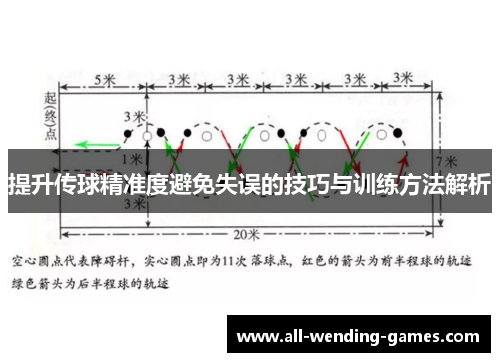 提升传球精准度避免失误的技巧与训练方法解析