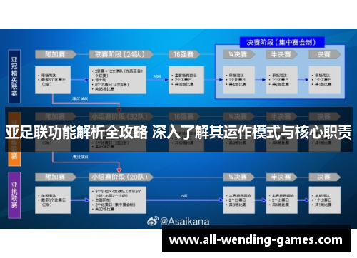 亚足联功能解析全攻略 深入了解其运作模式与核心职责