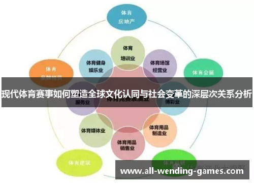 现代体育赛事如何塑造全球文化认同与社会变革的深层次关系分析