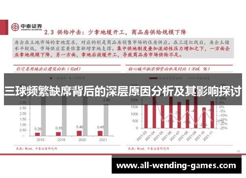 三球频繁缺席背后的深层原因分析及其影响探讨