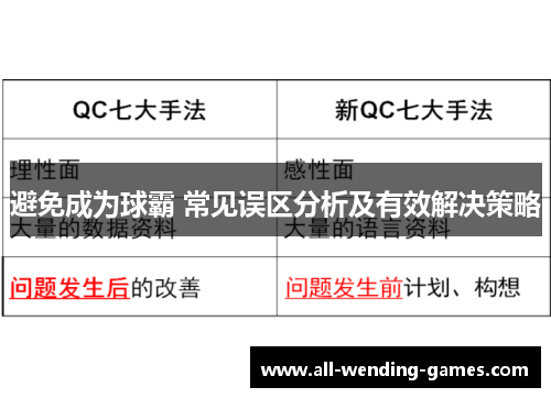避免成为球霸 常见误区分析及有效解决策略
