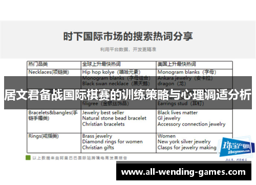 居文君备战国际棋赛的训练策略与心理调适分析