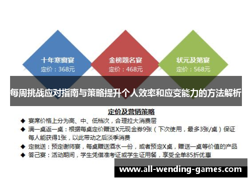 每周挑战应对指南与策略提升个人效率和应变能力的方法解析