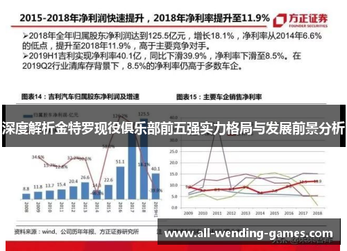 深度解析金特罗现役俱乐部前五强实力格局与发展前景分析