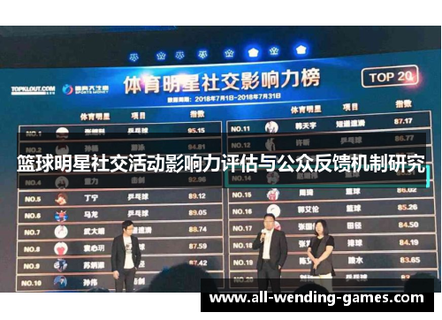 篮球明星社交活动影响力评估与公众反馈机制研究 篮球明星社交活动影响力评估与公众反馈机制研究