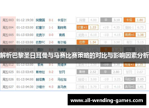 解析巴黎圣日耳曼与马赛比赛策略的对比与影响因素分析 解析巴黎圣日耳曼与马赛比赛策略的对比与影响因素分析
