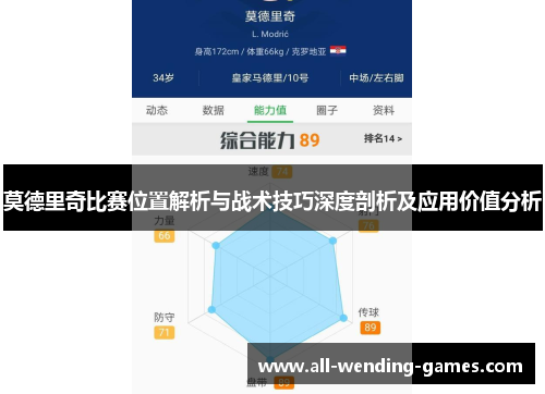 莫德里奇比赛位置解析与战术技巧深度剖析及应用价值分析