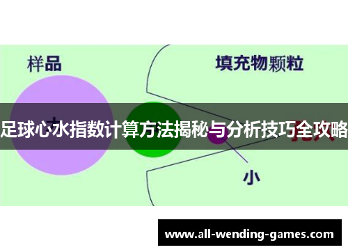 足球心水指数计算方法揭秘与分析技巧全攻略 足球心水指数计算方法揭秘与分析技巧全攻略