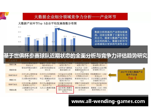 基于世俱杯参赛球队近期状态的全面分析与竞争力评估趋势研究